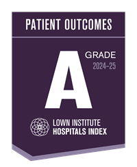 Lown Institute 2024-2025 Patient Outcomes A Grade