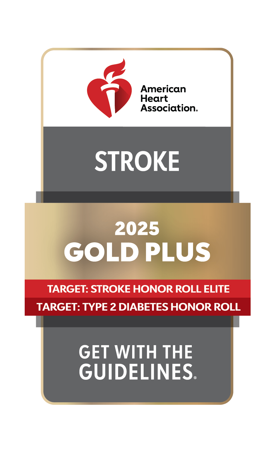 AHA 2024 Get with the Guidelines Stroke and Type 2 Diabetes