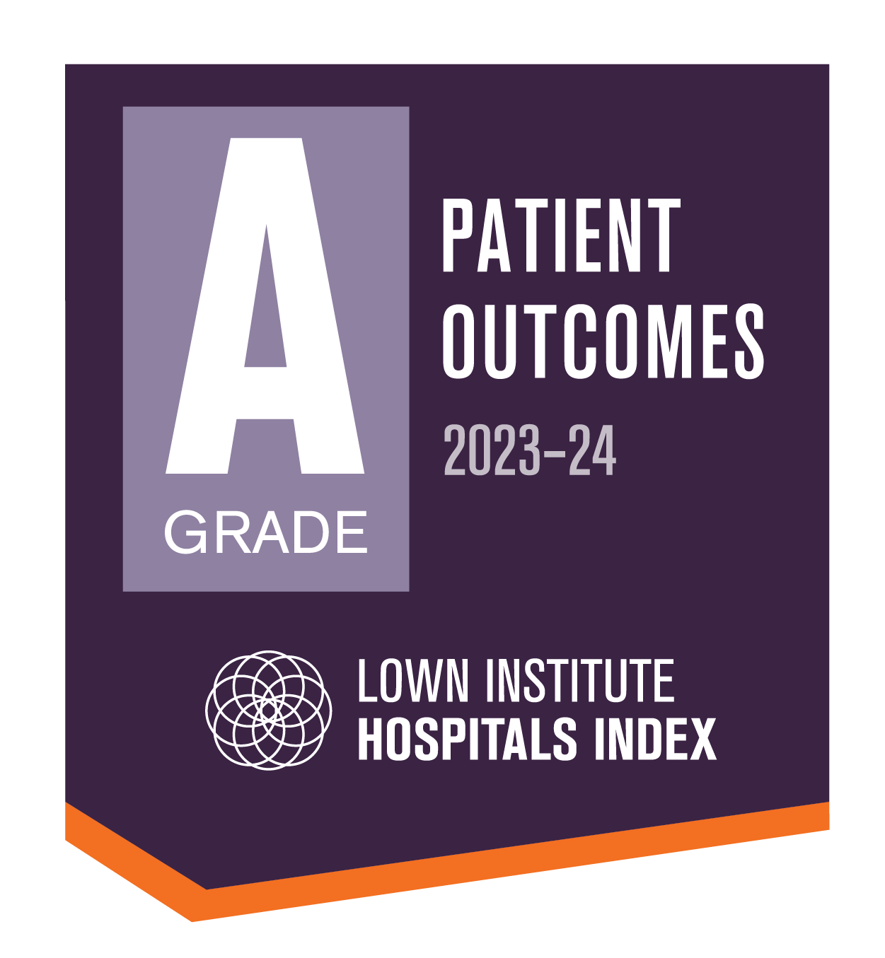 2023-2024 Lown Institute Hospitals Index A Grade Patient Outcomes